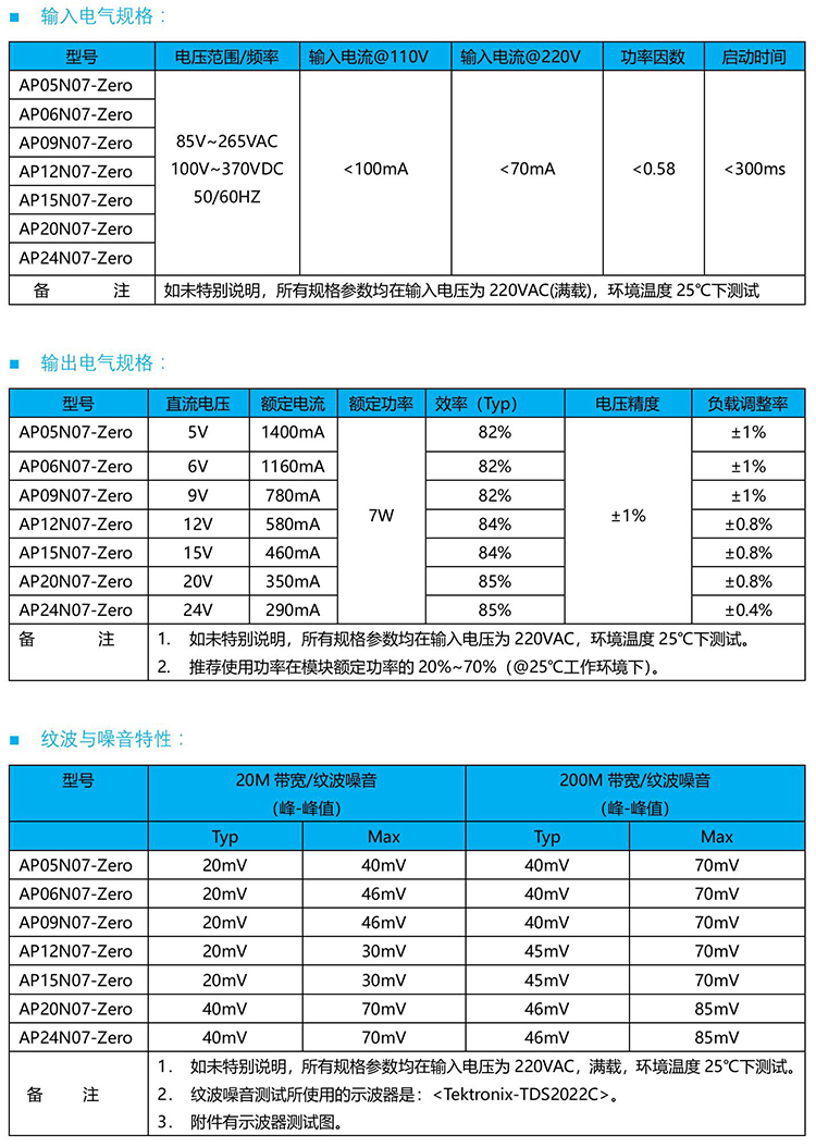 AP15N07-Zero模塊電源性能參數