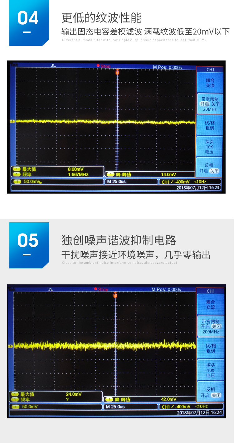 低紋波和噪音諧波抑制電路