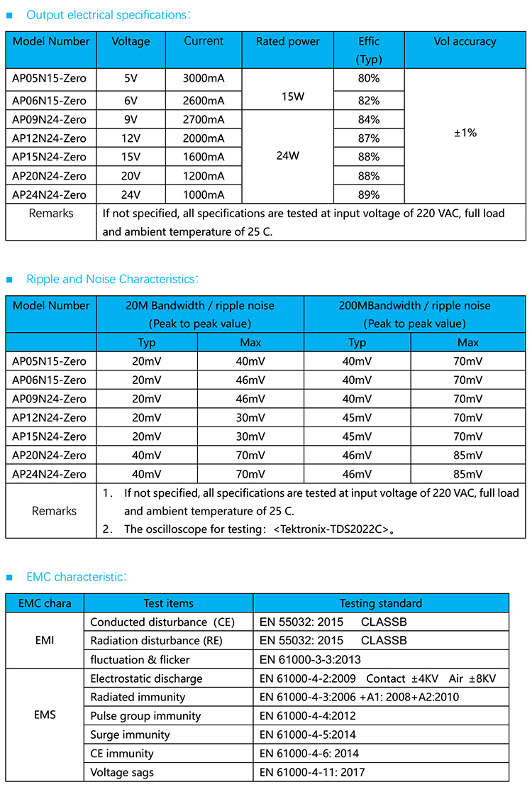 9V2.7A power module