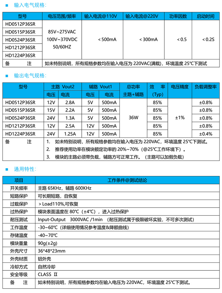 雙路模塊電源