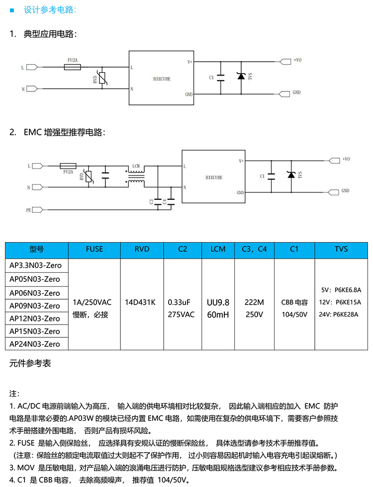 元件選型參數